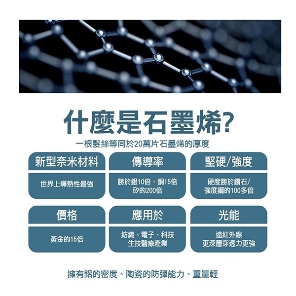 台灣製造 石墨烯蓄熱保暖雙人被-細節圖3