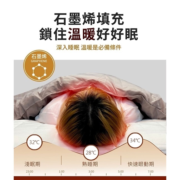 台灣製造 石墨烯蓄熱保暖雙人被-細節圖4