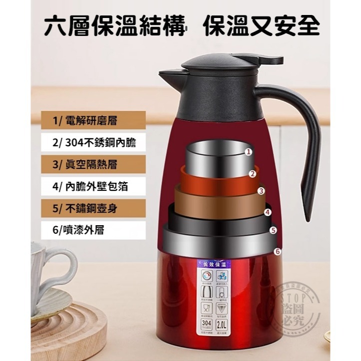 家庭號 大容量 按壓式304不鏽鋼 保溫壺-細節圖3