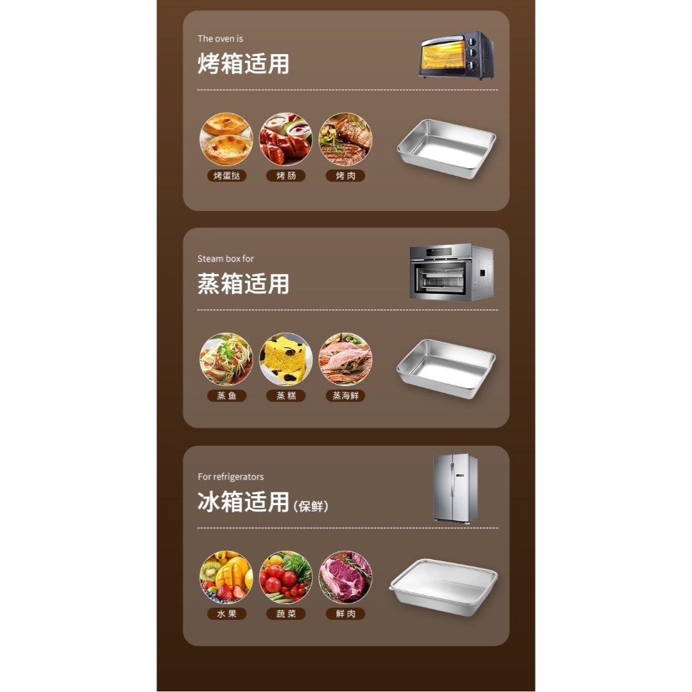 304不鏽鋼 帶蓋食品密封方盤-細節圖8