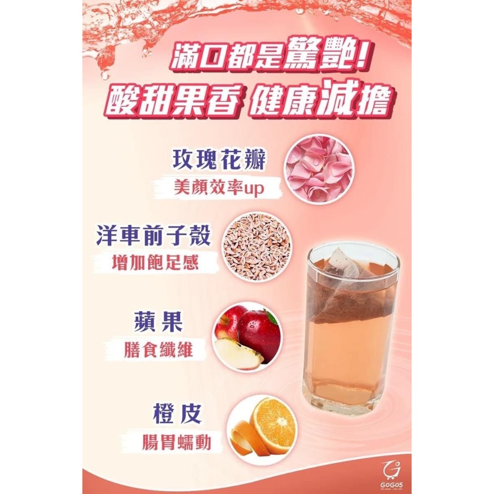 家家生醫 七日孅白桃玫瑰-孅體茶包(7包/盒)-細節圖5