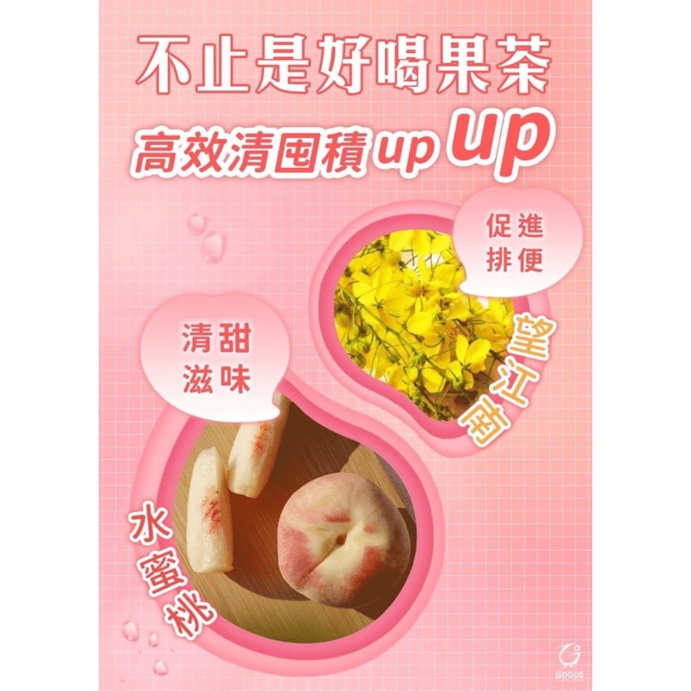 家家生醫 七日孅白桃玫瑰-孅體茶包(7包/盒)-細節圖6