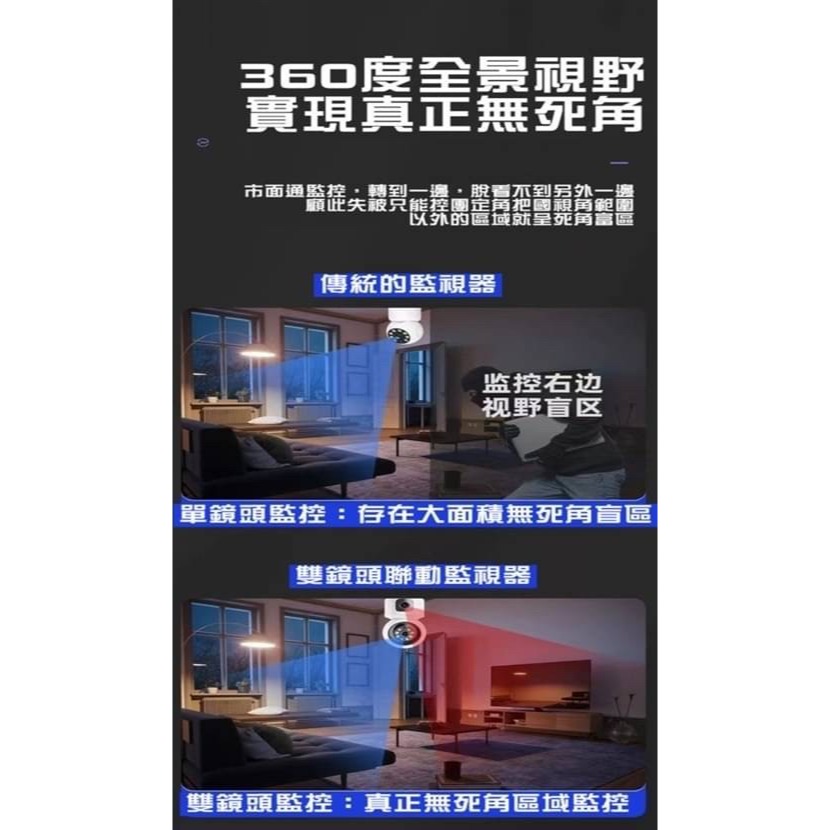 360度雙鏡頭監控器-細節圖3
