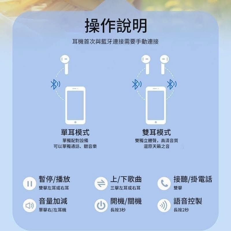 LED顯示耳機電量無線藍牙耳機-細節圖9