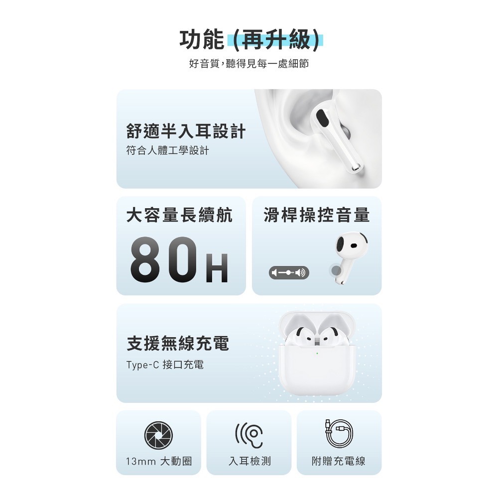 CB🌟G＇FIVE 基伍 TWS真無線立體聲耳機 入耳檢測 無線充電-細節圖4