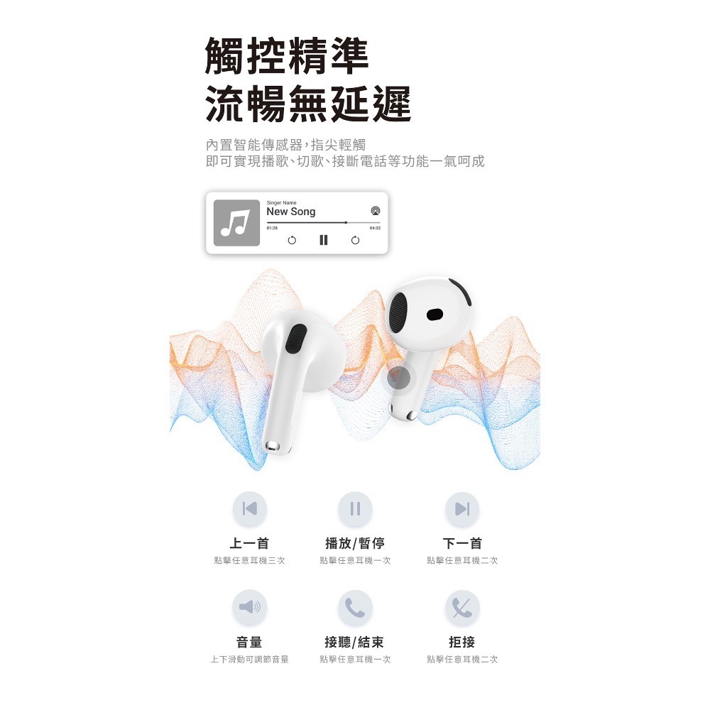 CB🌟G＇FIVE 基伍 TWS真無線立體聲耳機 入耳檢測 無線充電-細節圖7