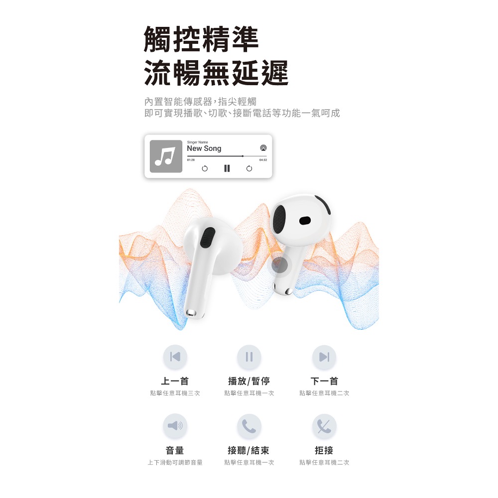 CB🌟G＇FIVE 基伍 TWS真無線立體聲耳機 入耳檢測 無線充電-細節圖9