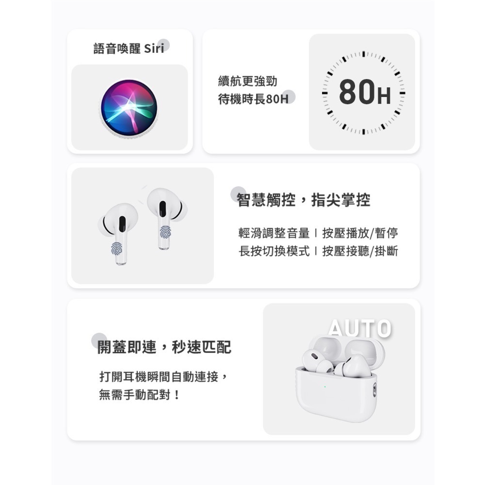 CB🌟G＇FIVE 基伍 ANC降噪 TWS真無線立體聲耳機 無線充電 13mm銅環降噪喇叭-細節圖4