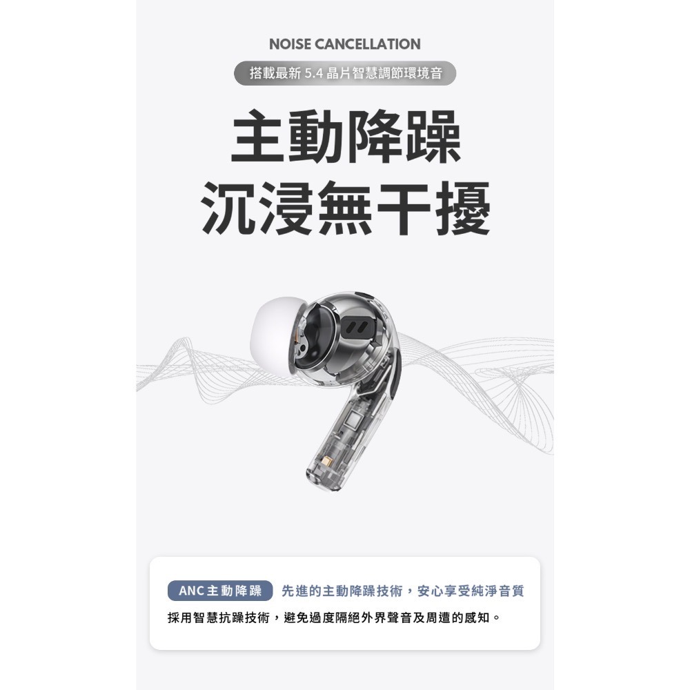 CB🌟G＇FIVE 基伍 ANC降噪 TWS真無線立體聲耳機 無線充電 13mm銅環降噪喇叭-細節圖5