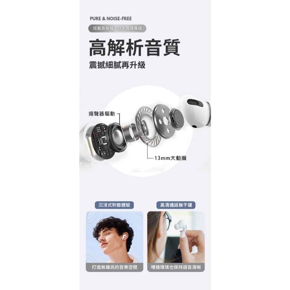 CB🌟G＇FIVE 基伍 ANC降噪 TWS真無線立體聲耳機 無線充電 13mm銅環降噪喇叭-細節圖6