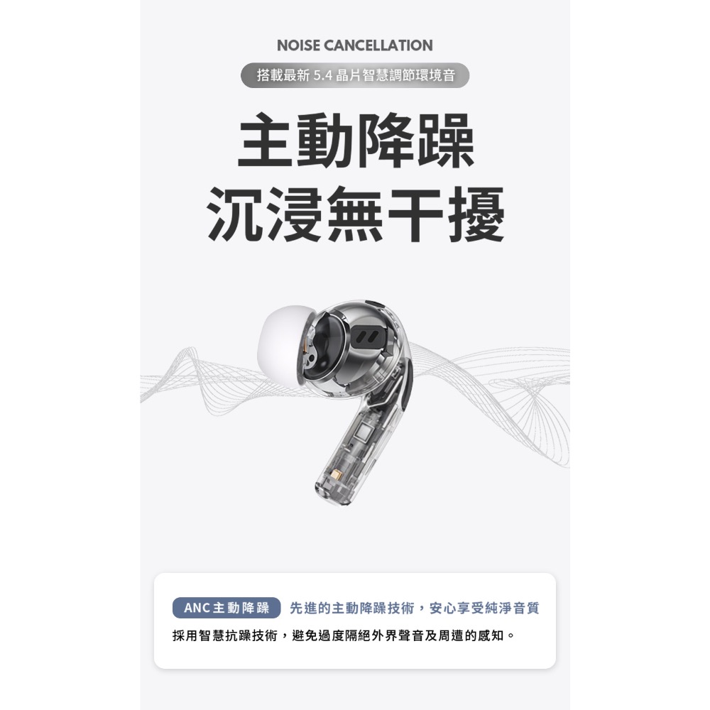 CB🌟G＇FIVE 基伍 ANC降噪 TWS真無線立體聲耳機 無線充電 13mm銅環降噪喇叭-細節圖5