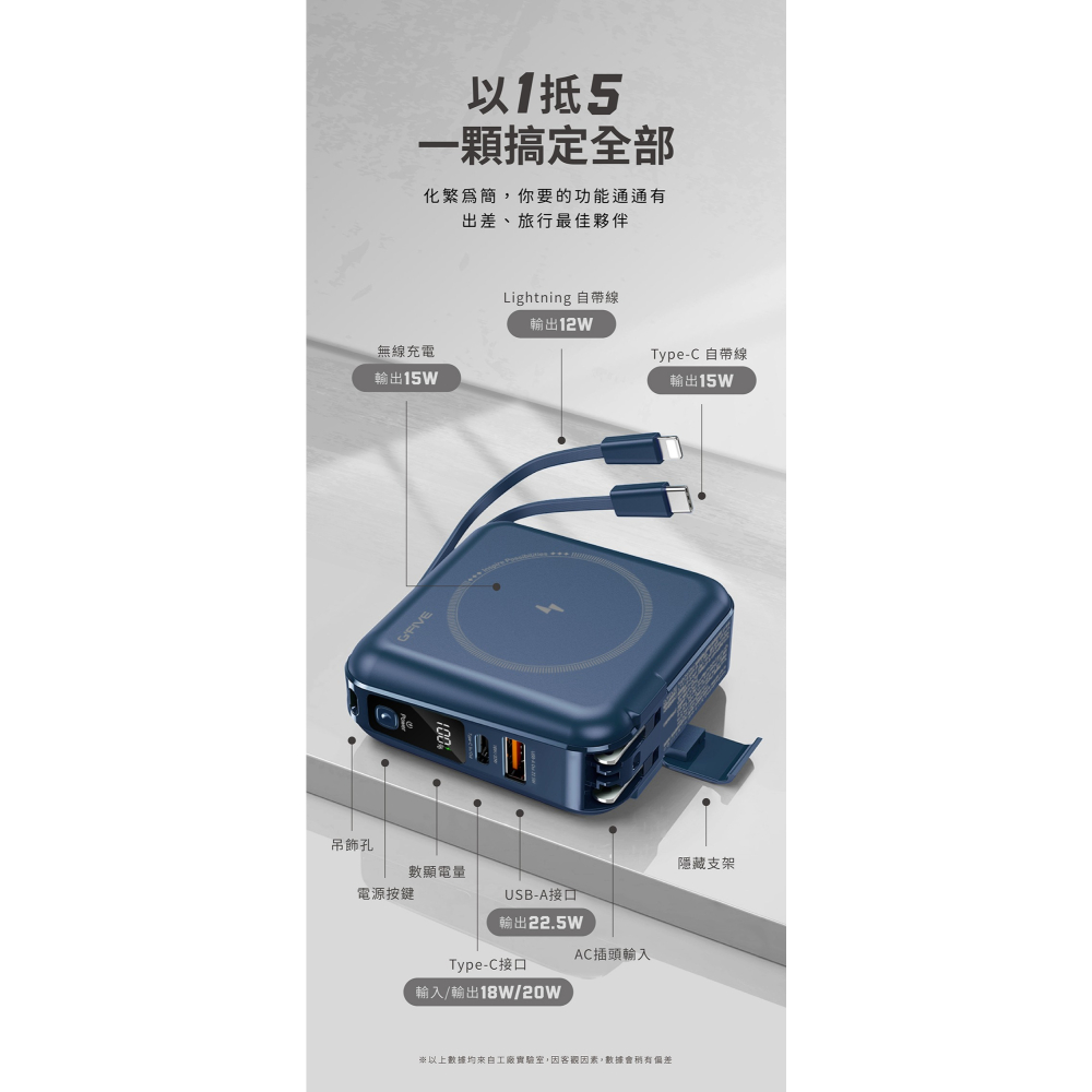 CB🌟G’FIVE 10000mAh磁吸無線充電多功能行動電源 (附贈收納包) 台灣公司貨 自帶線 旅遊 出-細節圖7