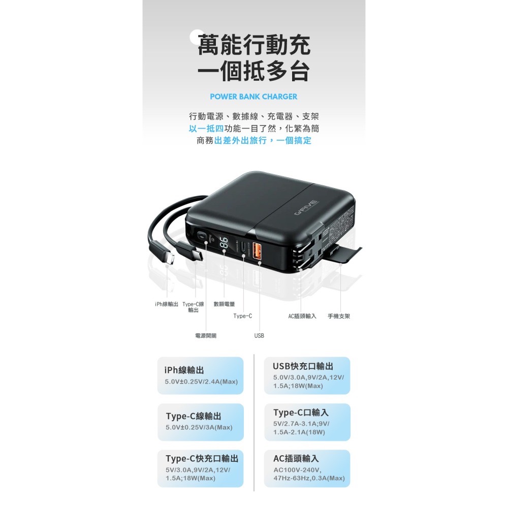 CB🌟G’FIVE 15000mAh大容量多功能行動電源 (附贈收納包) 台灣公司貨 自帶線 大容量-細節圖2