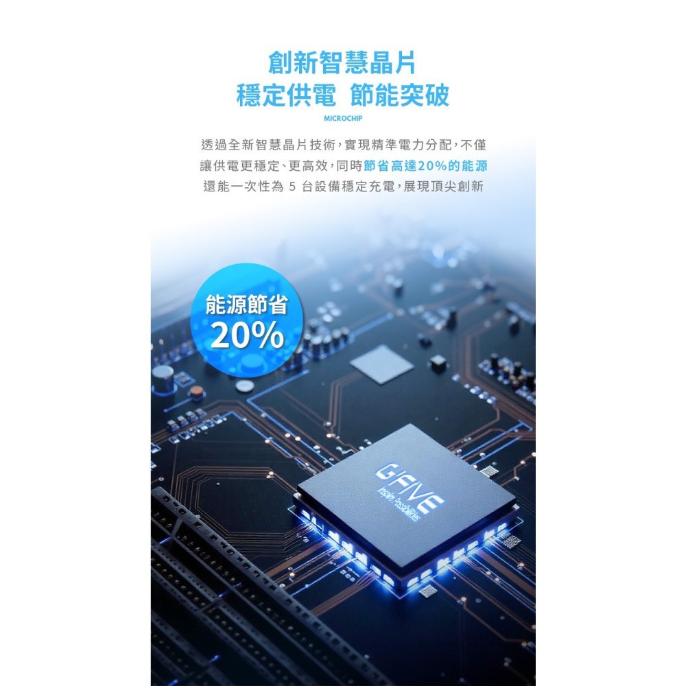 CB🌟G’FIVE 15000mAh大容量多功能行動電源 (附贈收納包) 台灣公司貨 自帶線 大容量-細節圖4