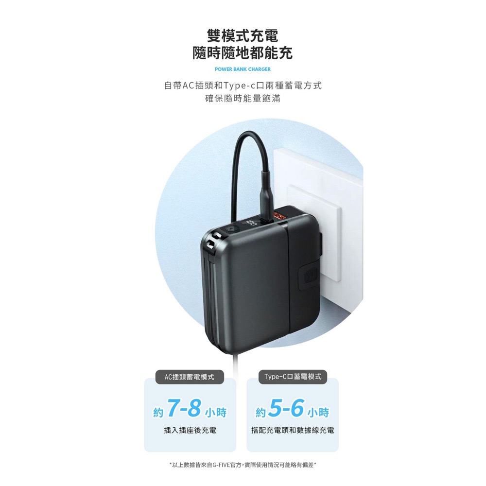 CB🌟G’FIVE 15000mAh大容量多功能行動電源 (附贈收納包) 台灣公司貨 自帶線 大容量-細節圖7