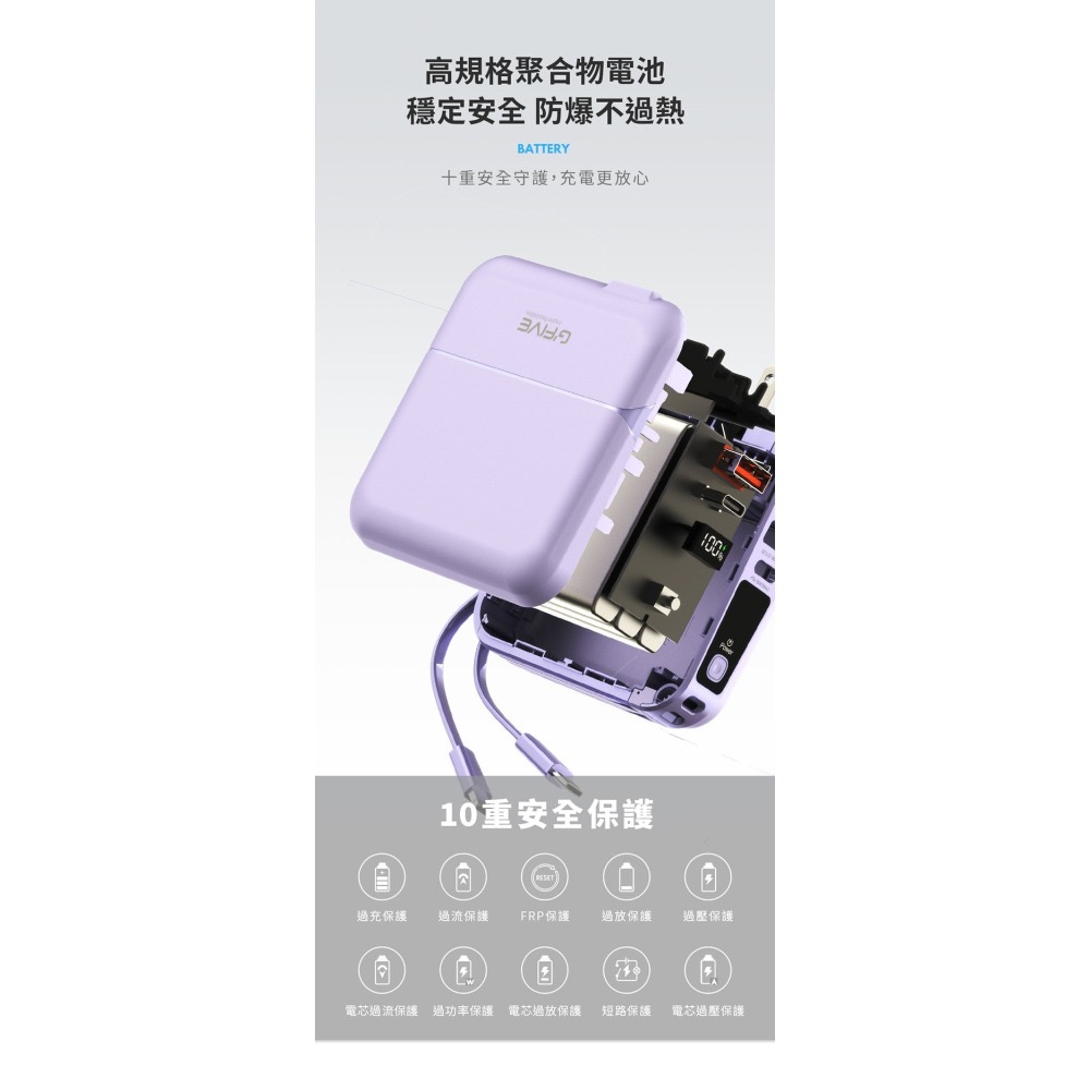 CB🌟G’FIVE 15000mAh大容量多功能行動電源 (附贈收納包) 台灣公司貨 自帶線 大容量-細節圖8