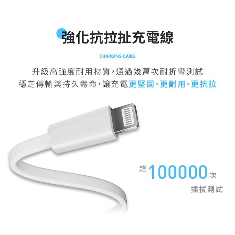 CB🌟G’FIVE 15000mAh大容量多功能行動電源 (附贈收納包) 台灣公司貨 自帶線 大容量-細節圖10