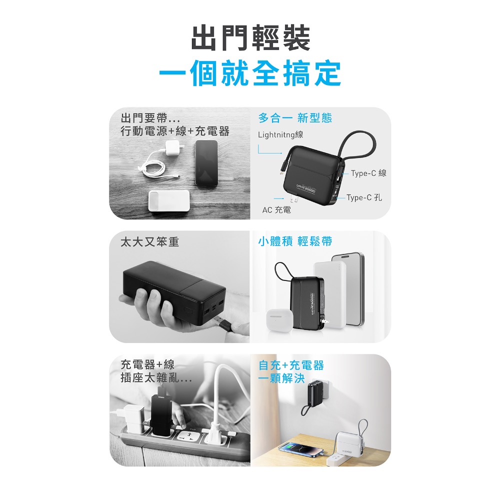 CB🌟G’FIVE 20000mAh大容量多功能行動電源 多國認證 公司貨 自帶線 大容量 韓國可 大陸可 可上機-細節圖4
