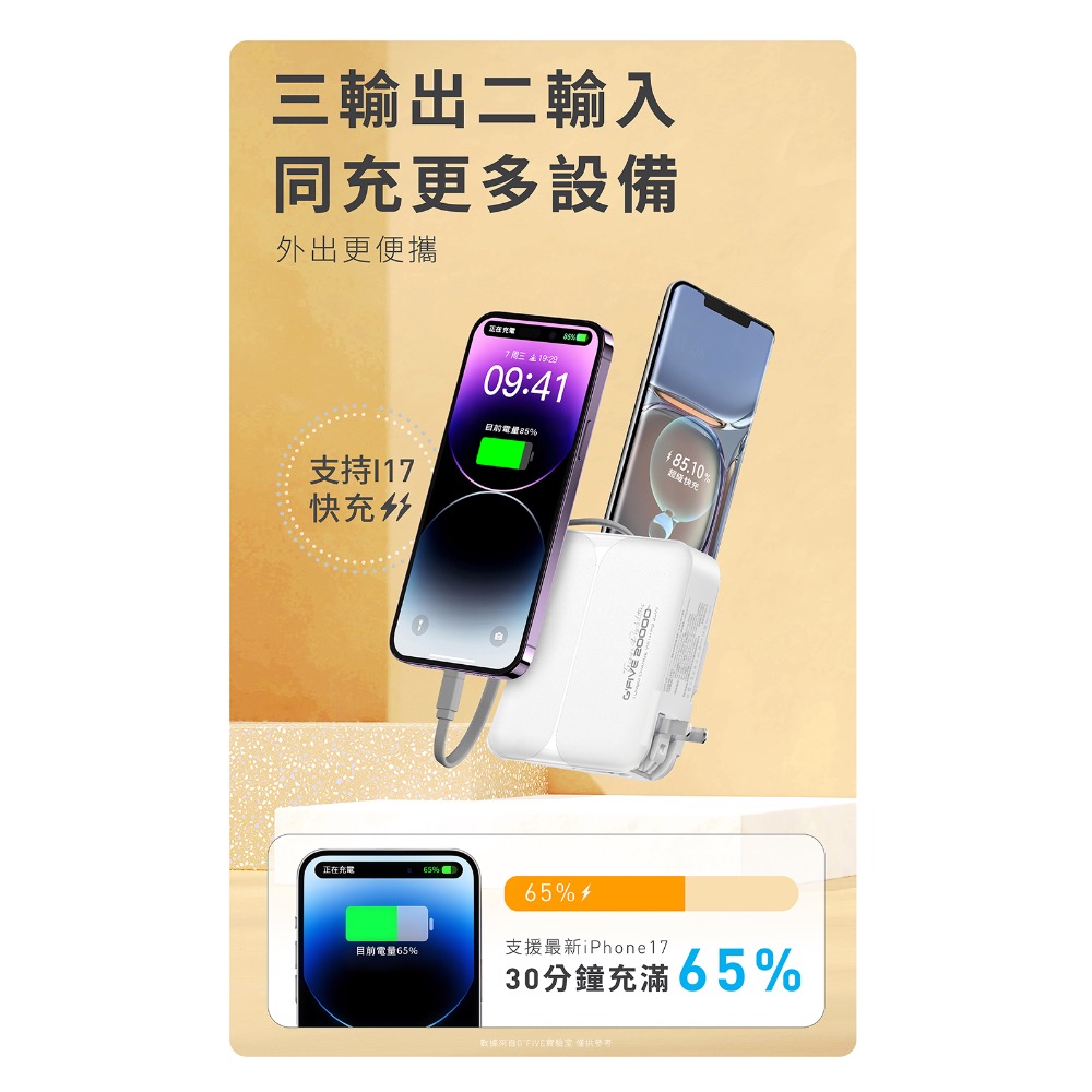 CB🌟G’FIVE 20000mAh大容量多功能行動電源 多國認證 公司貨 自帶線 大容量 韓國可 大陸可 可上機-細節圖6