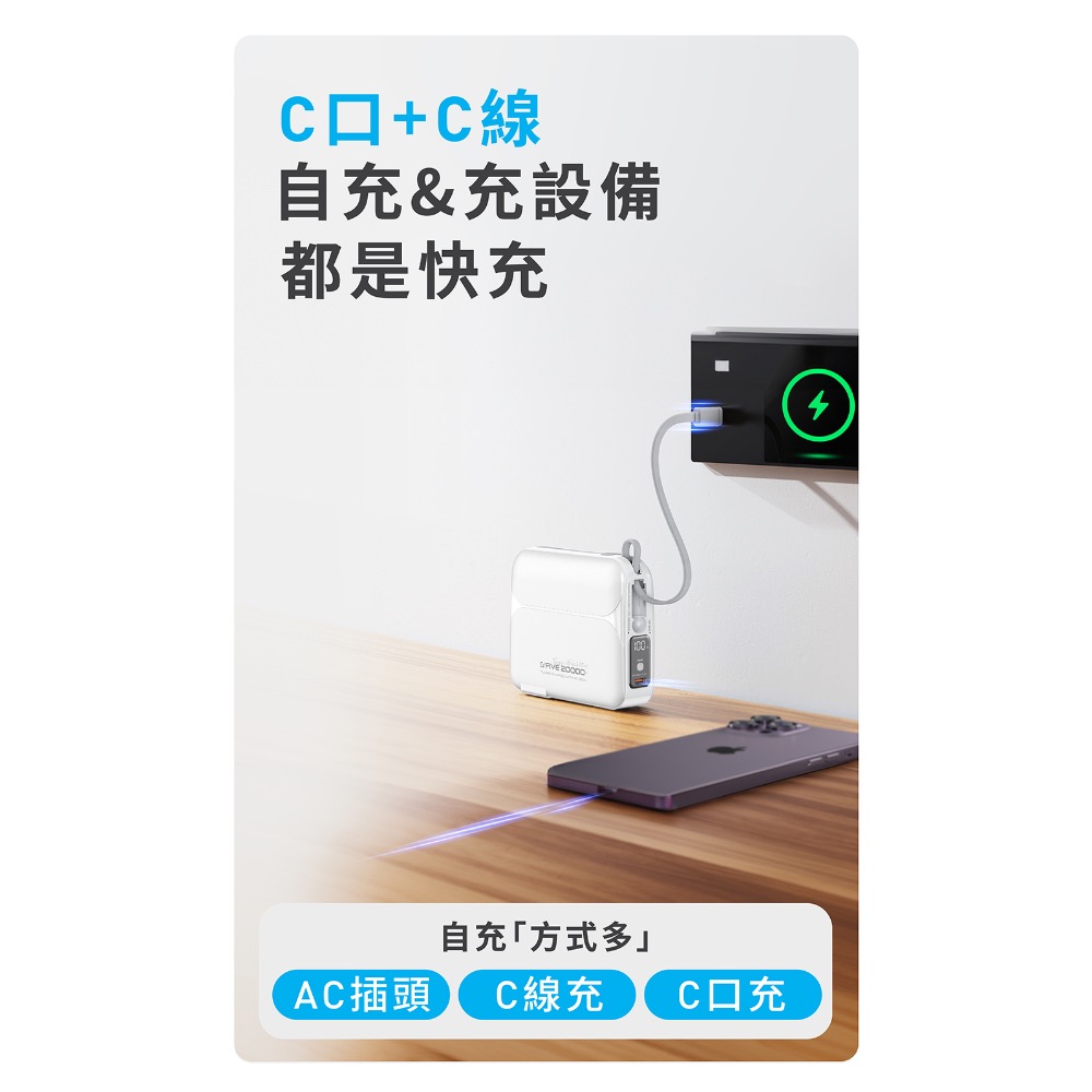 CB🌟G’FIVE 20000mAh大容量多功能行動電源 多國認證 公司貨 自帶線 大容量 韓國可 大陸可 可上機-細節圖7
