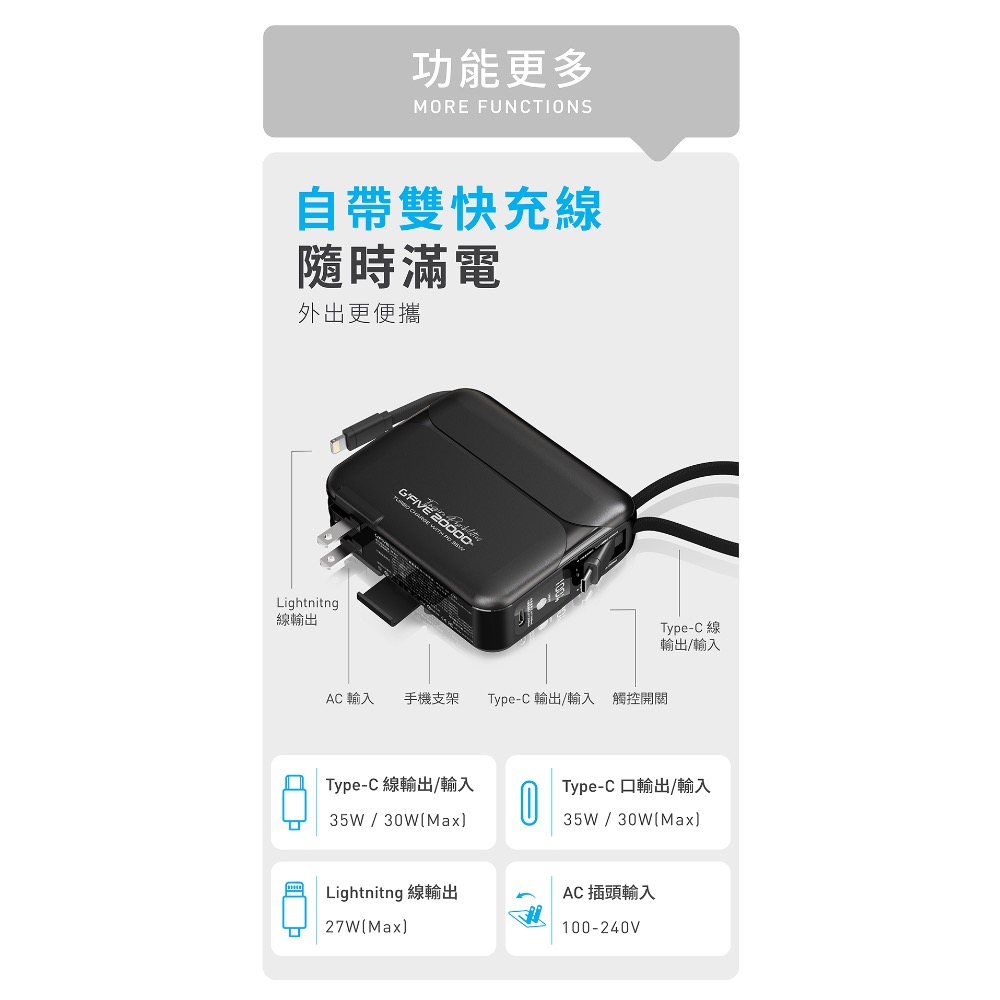 CB🌟G’FIVE 20000mAh大容量多功能行動電源 多國認證 公司貨 自帶線 大容量 韓國可 大陸可 可上機-細節圖8