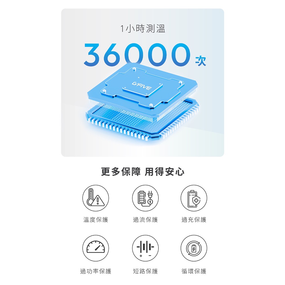 CB🌟G’FIVE 20000mAh大容量多功能行動電源 多國認證 公司貨 自帶線 大容量 韓國可 大陸可 可上機-細節圖10