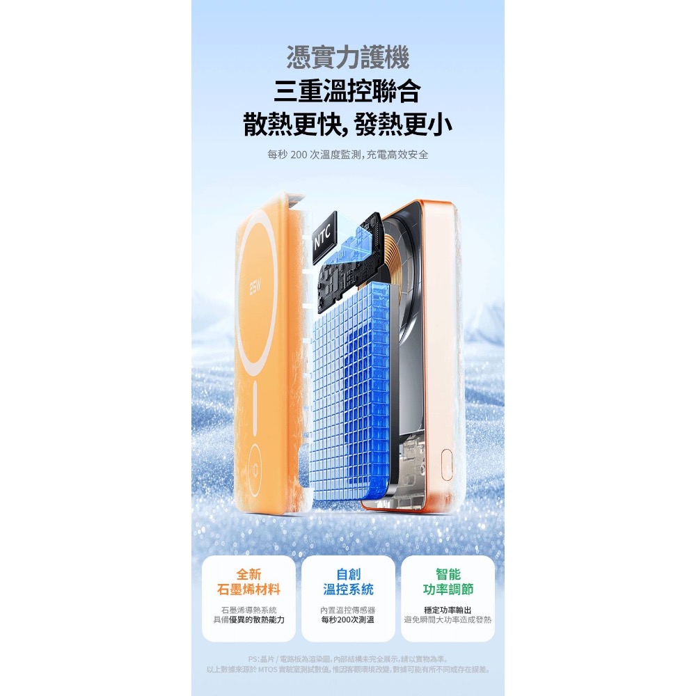 【King 】準固態行動電源 35w 磁吸無線行動電源 防爆 CCC認證 可登機 10000mAh 吊飾TypeC線-細節圖3