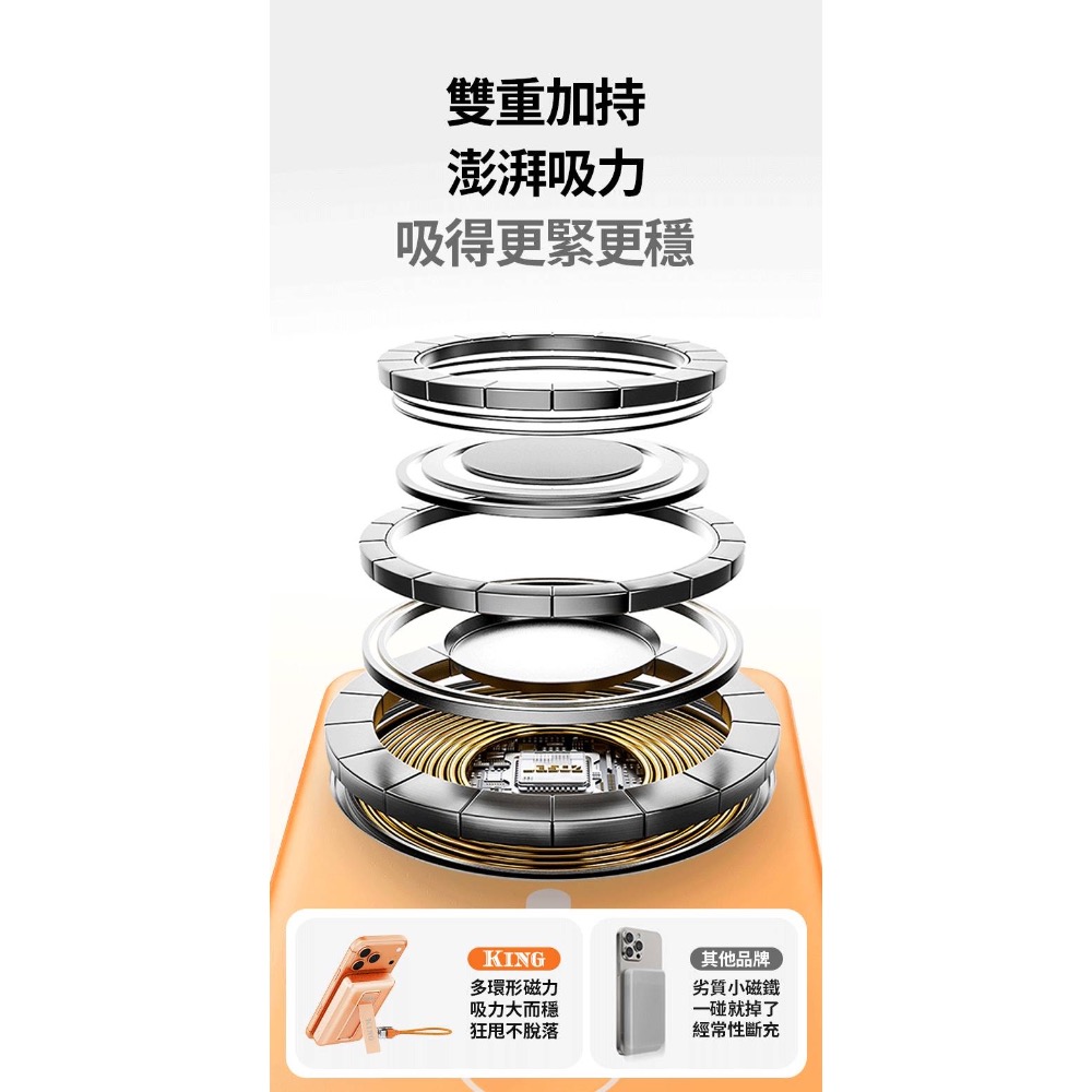 【King 】準固態行動電源 35w 磁吸無線行動電源 防爆 CCC認證 可登機 10000mAh 吊飾TypeC線-細節圖8
