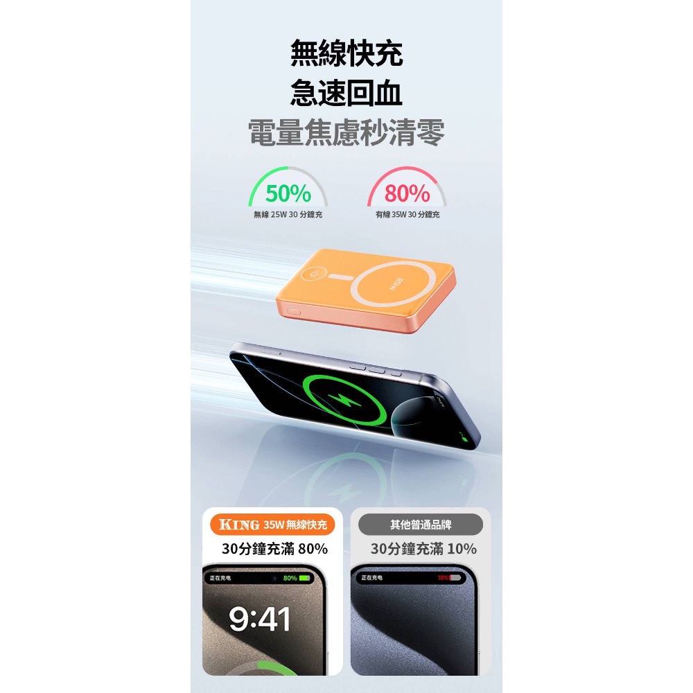 【King 】準固態行動電源 35w 磁吸無線行動電源 防爆 CCC認證 可登機 10000mAh 吊飾TypeC線-細節圖10