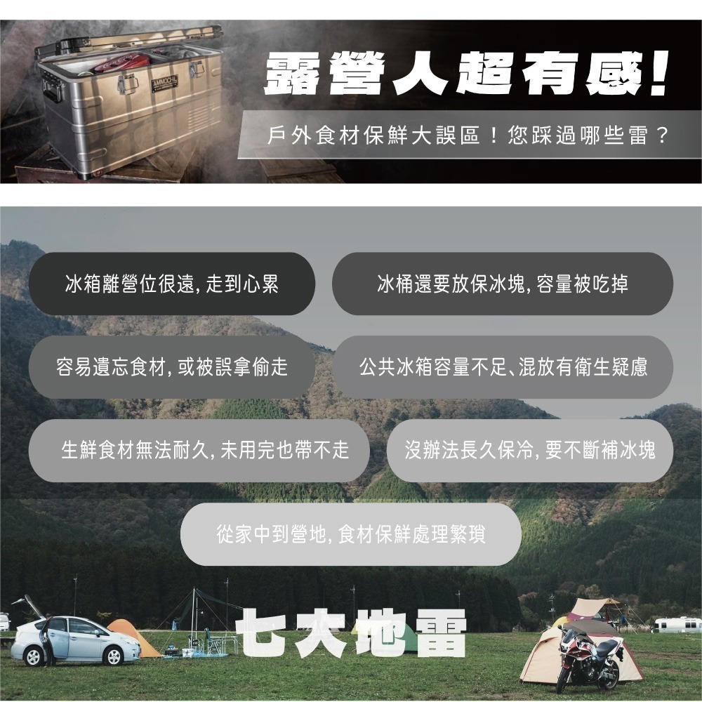 ❚BARRACK09❚ 20L AMMOCHILL雙槽單溫控車載行動冰箱-細節圖8