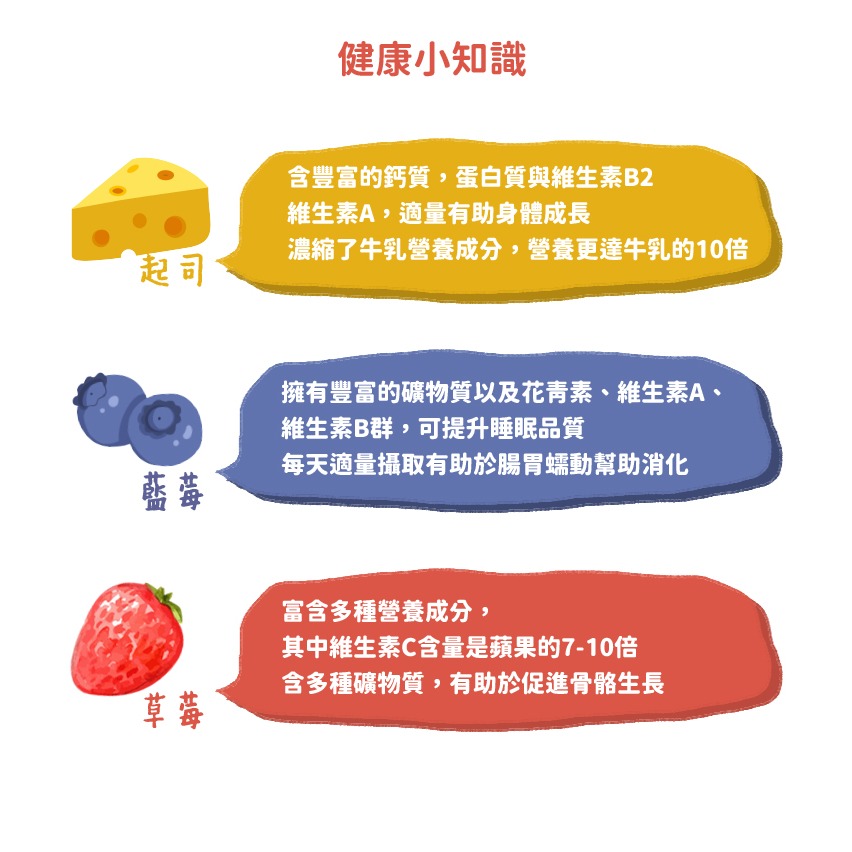 【韓爸田園日記】起司餅乾 草莓 藍莓 12個月以上 急速冷凍乾燥 50%水果 切達起司 無色素香料 天然健康 零嘴 點心-細節圖7