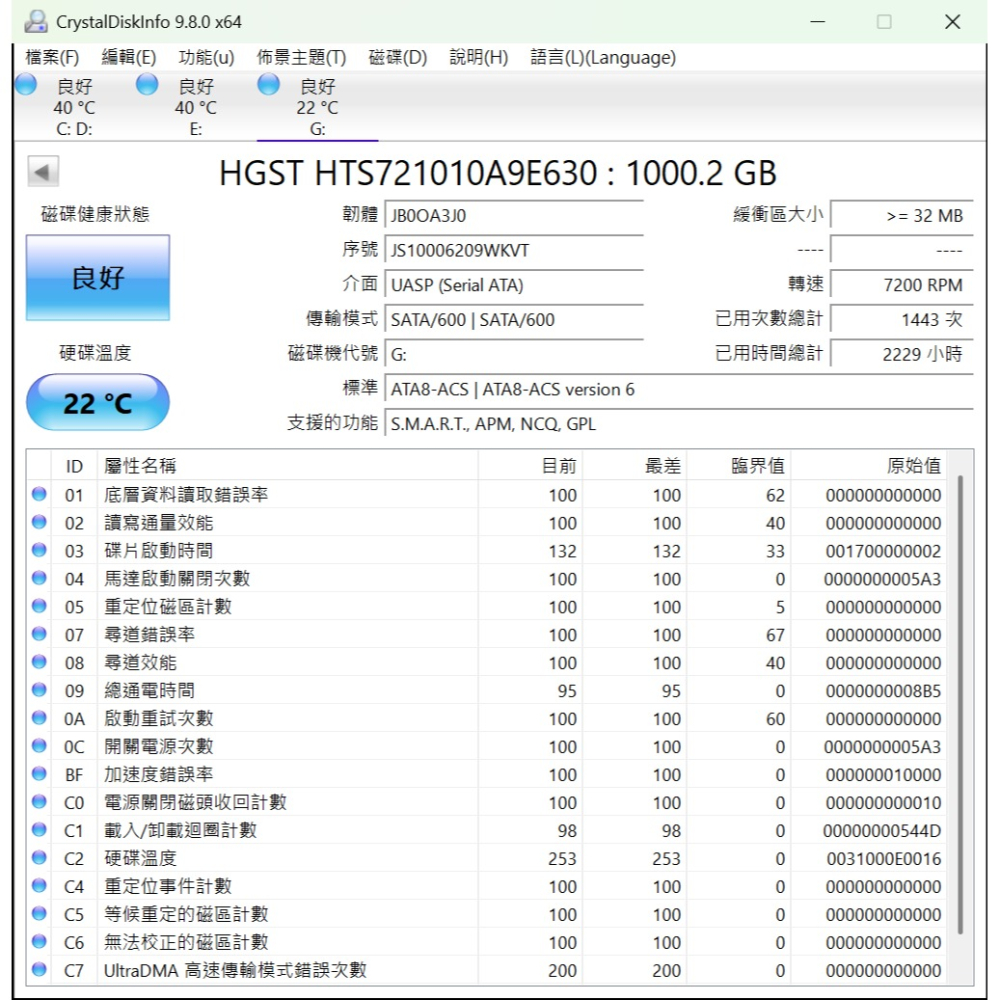 【極速黑魂】1TB 高速行動硬碟 (HGST 7200轉 + 半透灰 USB 3.0 外接盒)-細節圖2