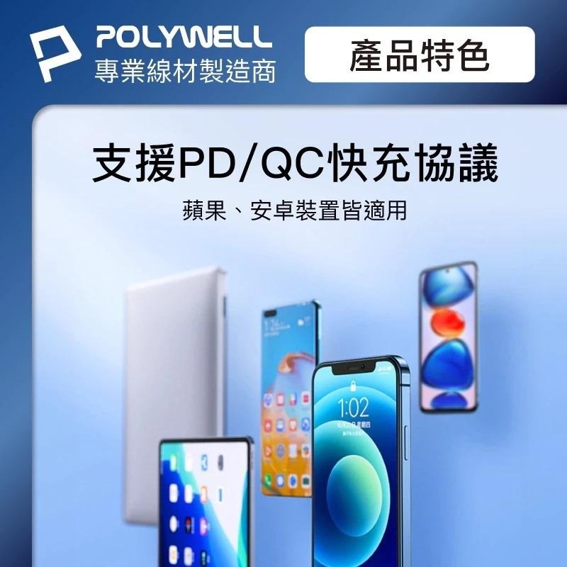 現貨優惠『40W雙孔PD快充頭 雙Type-C 數位顯示』GaN氮化鎵 體積小 IOS快充 寶利威爾【小知足賣場】-細節圖8