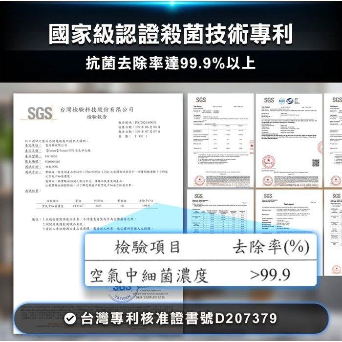 現貨『GC1光能清淨機 空氣淨化器專用 副廠HEPA濾網』H13 True HEPA最高等級濾網 GC1濾網 未來實驗室-細節圖6