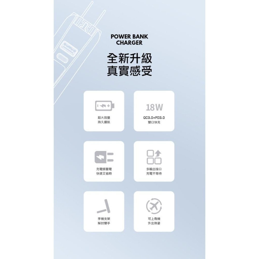 有印CCC&Wh 可上機『G＇Five GP-W10P』1萬mAh多功能行動電源 自帶線 快充 AC插頭【小知足賣場】-細節圖6