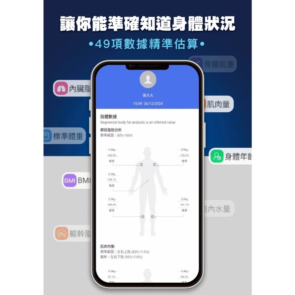 限時下殺『IOT FatScale 全域電極智能體脂秤 TreasHunter』體重機 體脂機 健康【小知足賣場】-細節圖8