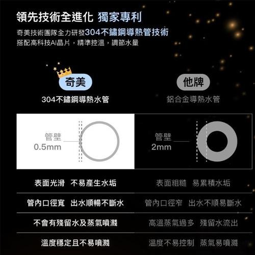 當天寄出『奇美家電 WB-30MWTA 3L瞬熱智慧溫控飲水機(附英國濾心)』公司貨 全新品【小知足賣場】-細節圖3