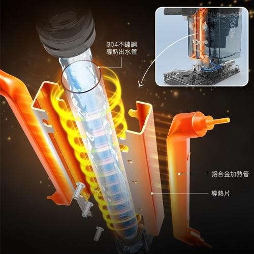 當天寄出『奇美家電 WB-30MWTA 3L瞬熱智慧溫控飲水機(附英國濾心)』公司貨 全新品【小知足賣場】-細節圖4