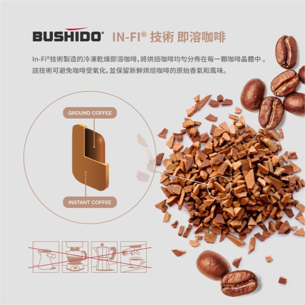 每天出貨『瑞士 Haco 武士道即溶咖啡』香醇/濃郁/雙層風味 瑞士原裝進口 即沖即飲【小知足賣場】-細節圖4