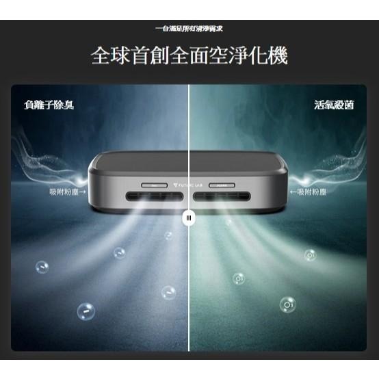 現貨『GC1光能清淨機』特仕款 空氣清淨機 負離子 清淨機 除臭 除異味 奈米活氧殺菌 未來實驗室【小知足賣場】-細節圖3