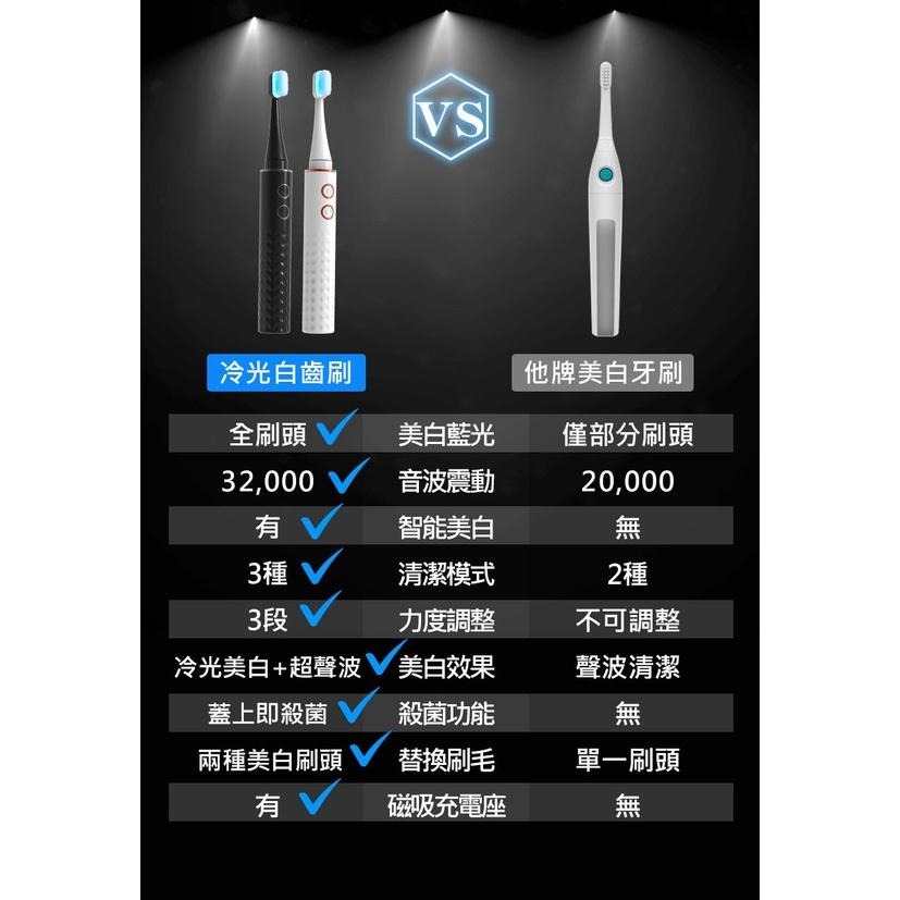 現貨『未來實驗室 Cold White 冷光白齒刷』電動牙刷 牙齒美白 潔牙 冷光 超音波 防水【小知足賣場】-細節圖8