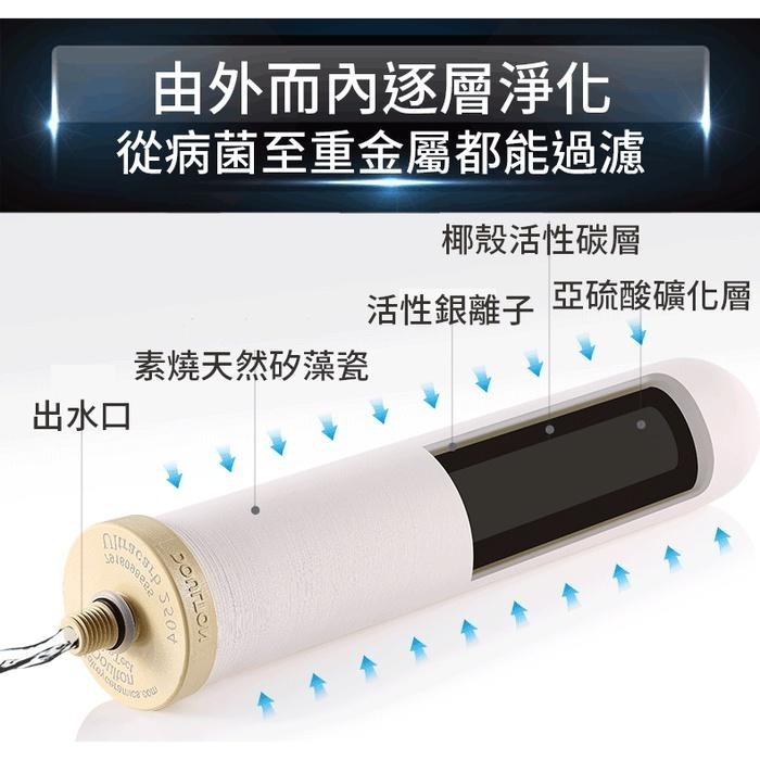 免運 FUTURE LAB. 『未來實驗室 ABSOLUTEPURE A1奈米科技濾芯』 淨水器 過濾器【小知足賣場】-細節圖4