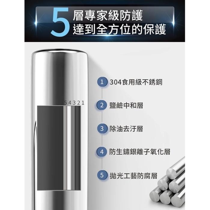 免運 FUTURE LAB. 『未來實驗室 ABSOLUTEPURE A1奈米科技濾芯』 淨水器 過濾器【小知足賣場】-細節圖5