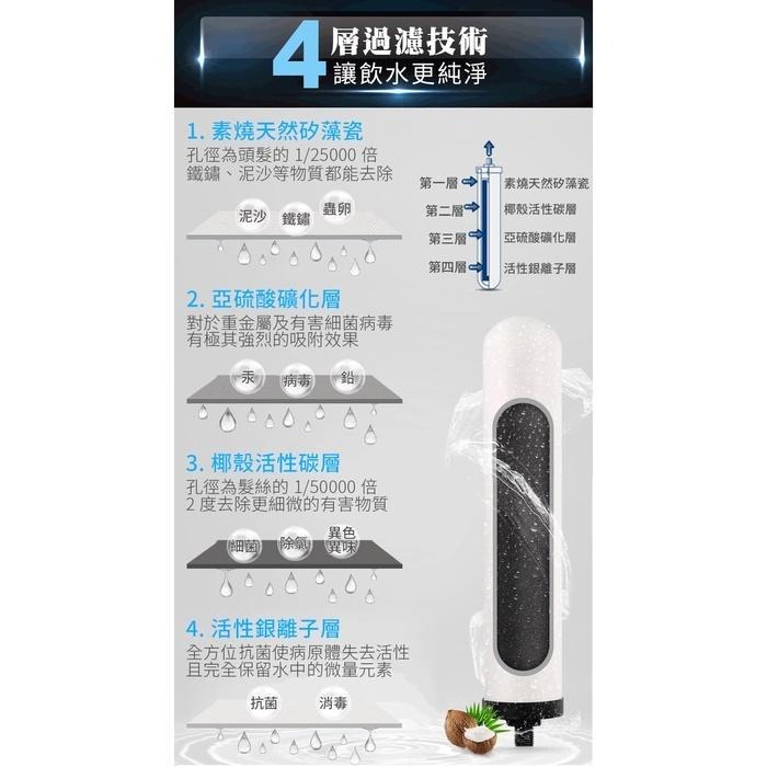 免運 FUTURE LAB. 『未來實驗室 ABSOLUTEPURE A1奈米科技濾芯』 淨水器 過濾器【小知足賣場】-細節圖6