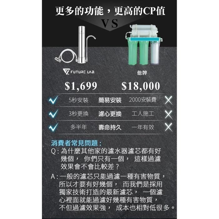 免運 FUTURE LAB. 『未來實驗室 ABSOLUTEPURE A1奈米科技濾芯』 淨水器 過濾器【小知足賣場】-細節圖8
