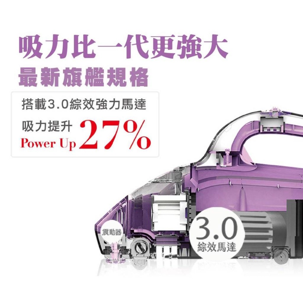 免運送濾網X6『Mr.Smart 小紫除蟎機2代』 小紫2 UV殺菌 除蟎 吸塵器 公司貨 【小知足賣場】-細節圖3