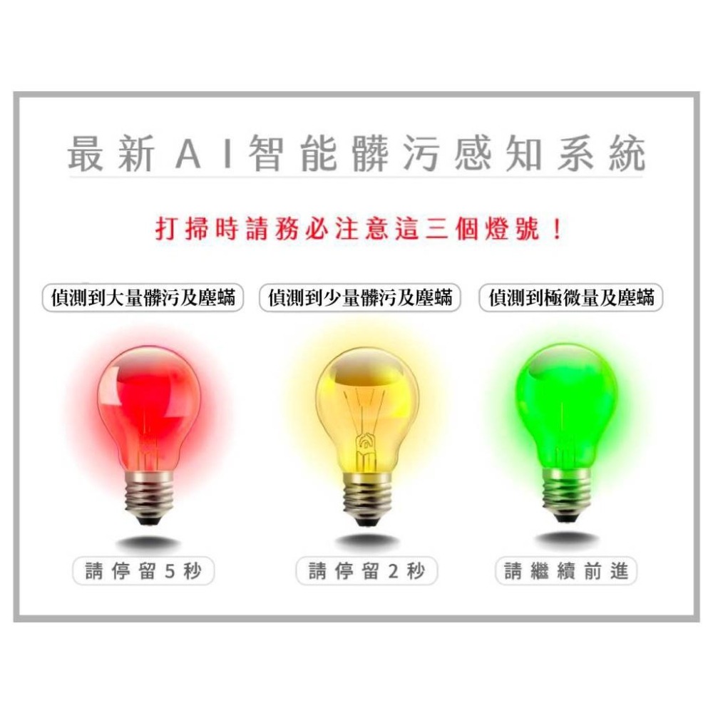 免運送濾網X6『Mr.Smart 小紫除蟎機2代』 小紫2 UV殺菌 除蟎 吸塵器 公司貨 【小知足賣場】-細節圖4