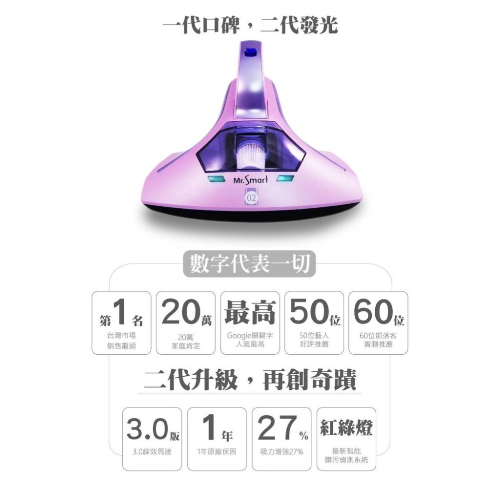 免運送濾網X6『Mr.Smart 小紫除蟎機2代』 小紫2 UV殺菌 除蟎 吸塵器 公司貨 【小知足賣場】-細節圖6