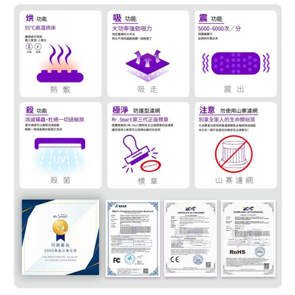 免運送濾網X6『Mr.Smart 小紫除蟎機2代』 小紫2 UV殺菌 除蟎 吸塵器 公司貨 【小知足賣場】-細節圖9