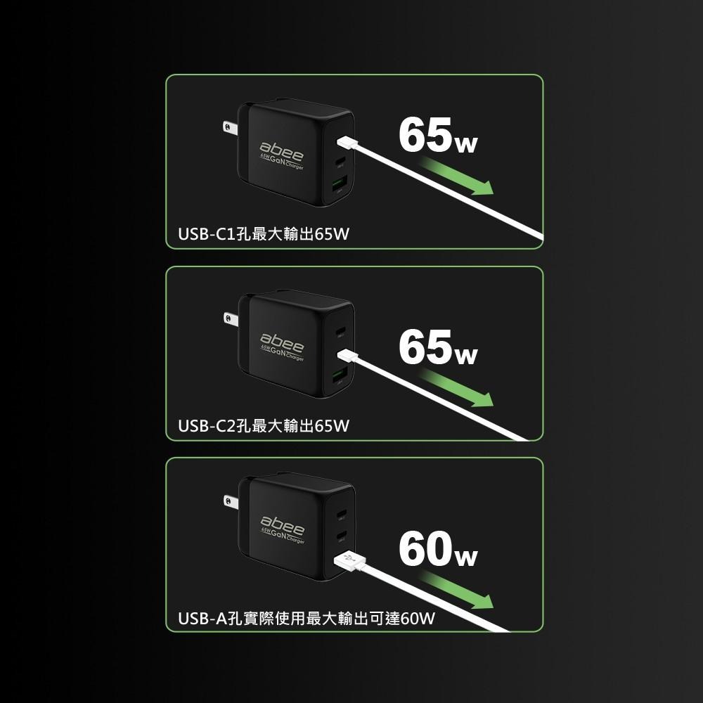 現貨『Abee 快譯通 超強65W GaN氮化鎵快充』充電器 GN007 BSMI R32170【小知足賣場】-細節圖5